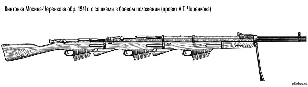 Рисунки оружия великой отечественной войны