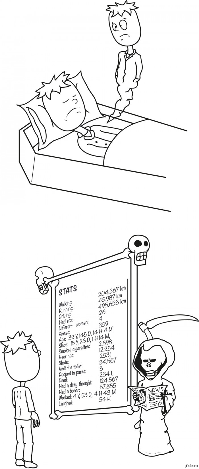 Life статы после смерти. | Пикабу