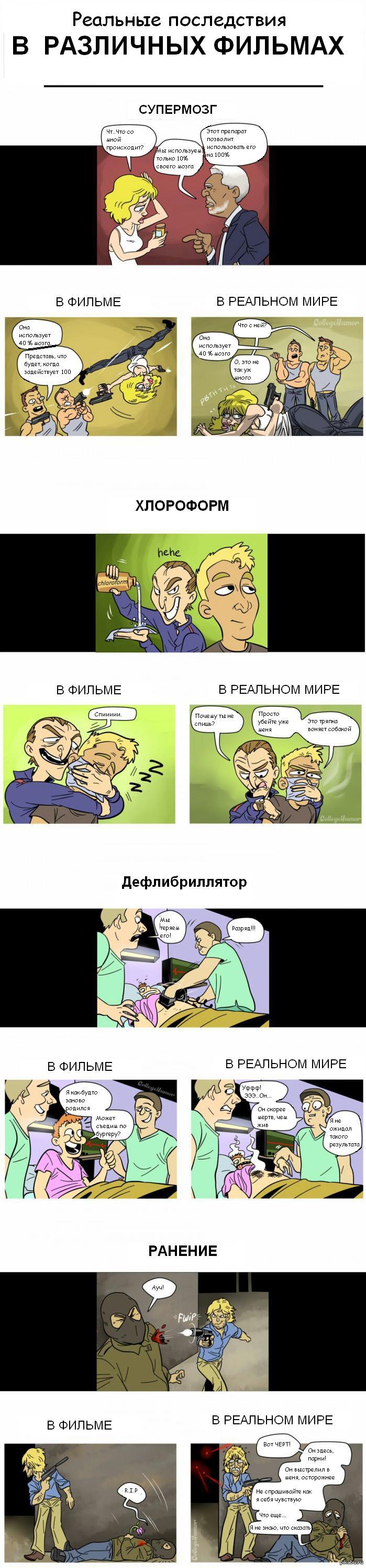 Фильмы VS  Реальность - Комиксы, Фильмы, Реальность, Перестрелка, Морган Фримен, Врачи, Хлороформ, Люси, Длиннопост, Люси (фильм)