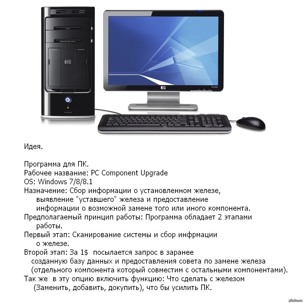 Идея для программы | Пикабу