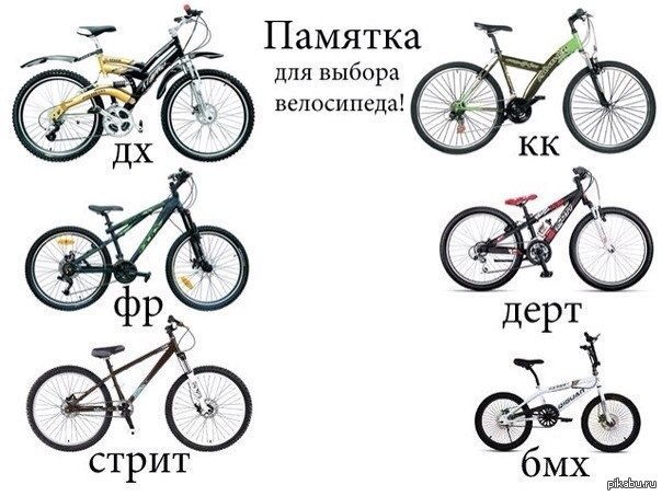 7 лет какой велосипед выбрать