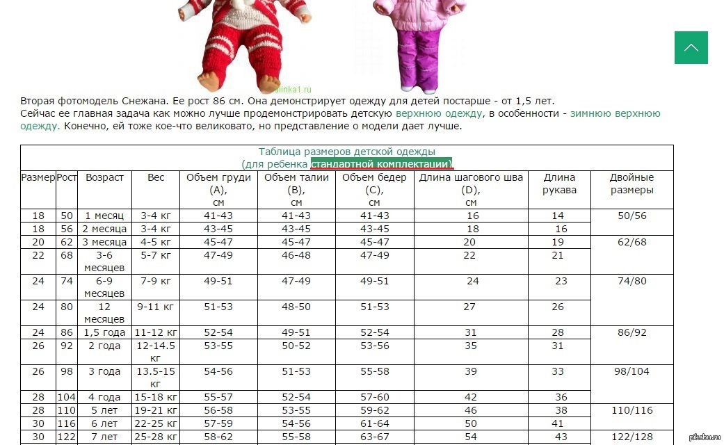 Как правильно подобрать размер ребенка. Рейма тек Размерная сетка комбинезон. Таблица размеров комбинезонов для новорожденных по месяцам таблица. Размеры комбинезонов для новорожденных таблица по месяцам. Размер комбеза для новорожденных по месяцам таблица.