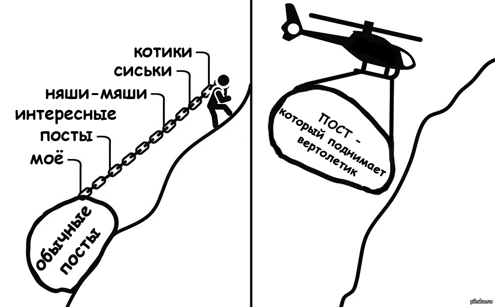 Вся суть вертолетика )) | Пикабу