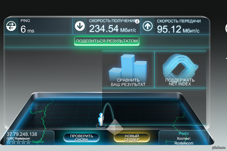 Internet speed test. Скорость интернета. Тест скорости интернета. Скрин скорости интернета. Маленькая скорость интернета.