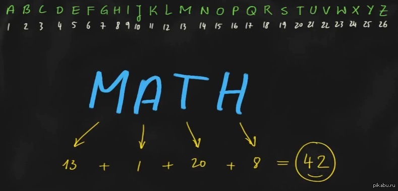 Математика 42 43. Автостопом по галактике цифра 42. Математика 42.
