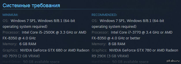 Рекомендуемые системные требования. Киберпанк минимальные системные требования. Системные требования Кибер пунк. Системные требования киберпанка. Минимальные требования киберпанк 2077.
