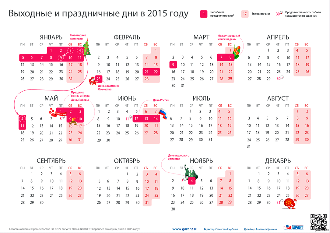 Сколько дней до 10 февраля. Выходные и праздничные дни в 2015. Выходные дни в 2021 году. Праздничные дни в 2015 году в России. Перенос выходных дней в 2021 году.