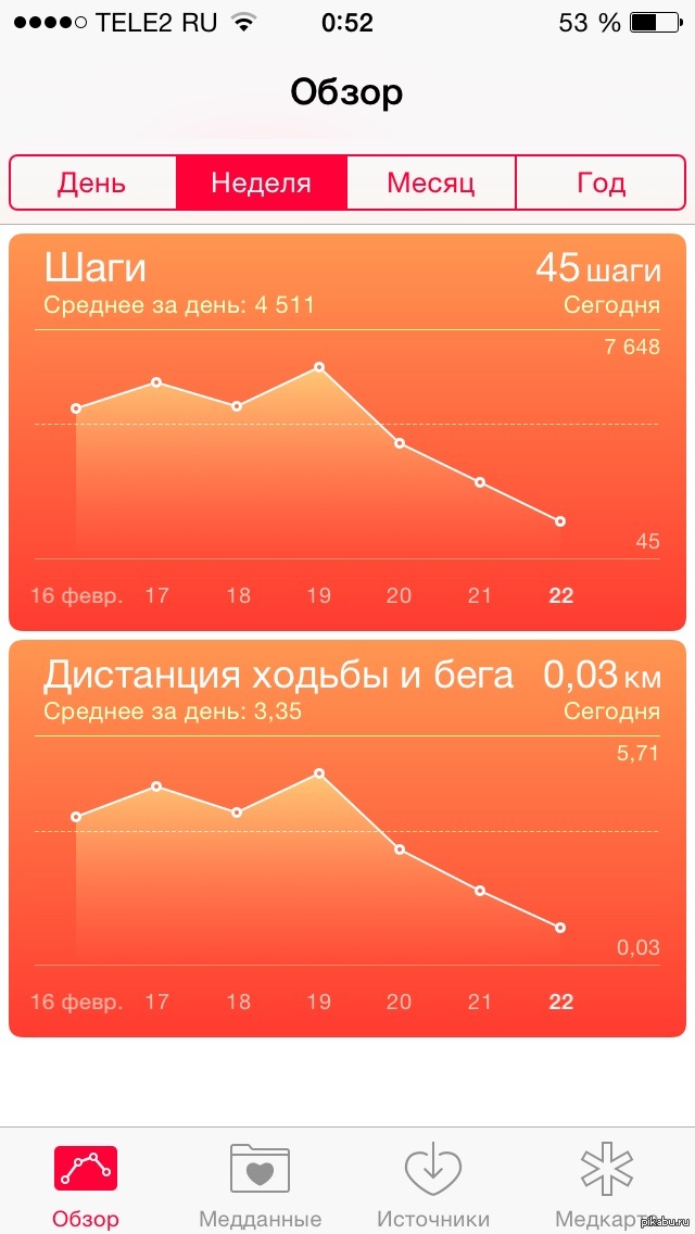 Пройдено пролетов что это. Промышленные теплицы чертеж. Пройдено пролетов что это. 0 темная тема. Пройдено пролетов что это.