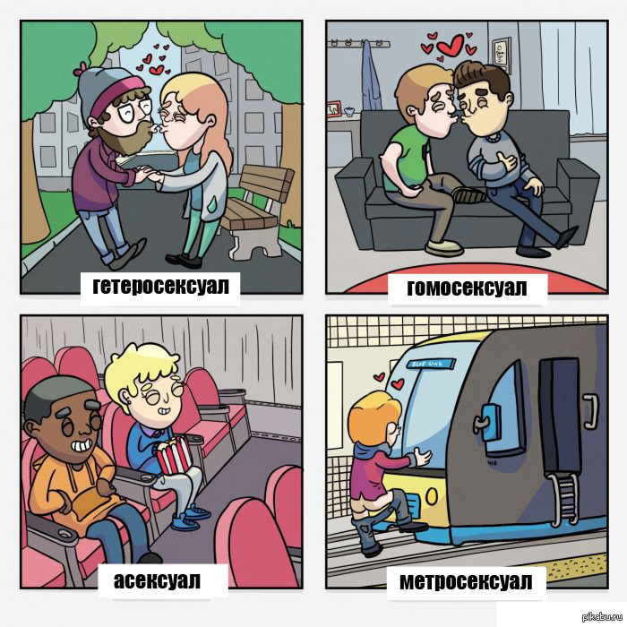 Гетеросексуал