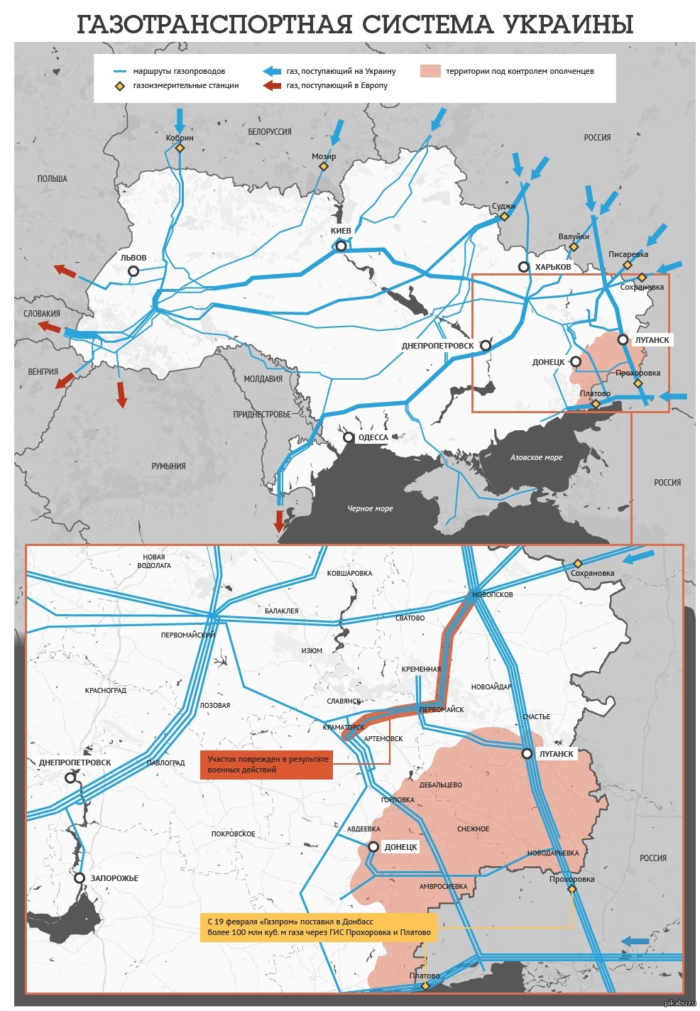 Карта газопровода на украине в европу. Газовая труба на территории Украины на карте. Схемы газовых трубопроводов Украины. Карта Украины трубопровод газопровода. Газовая труба на Украине на карте.