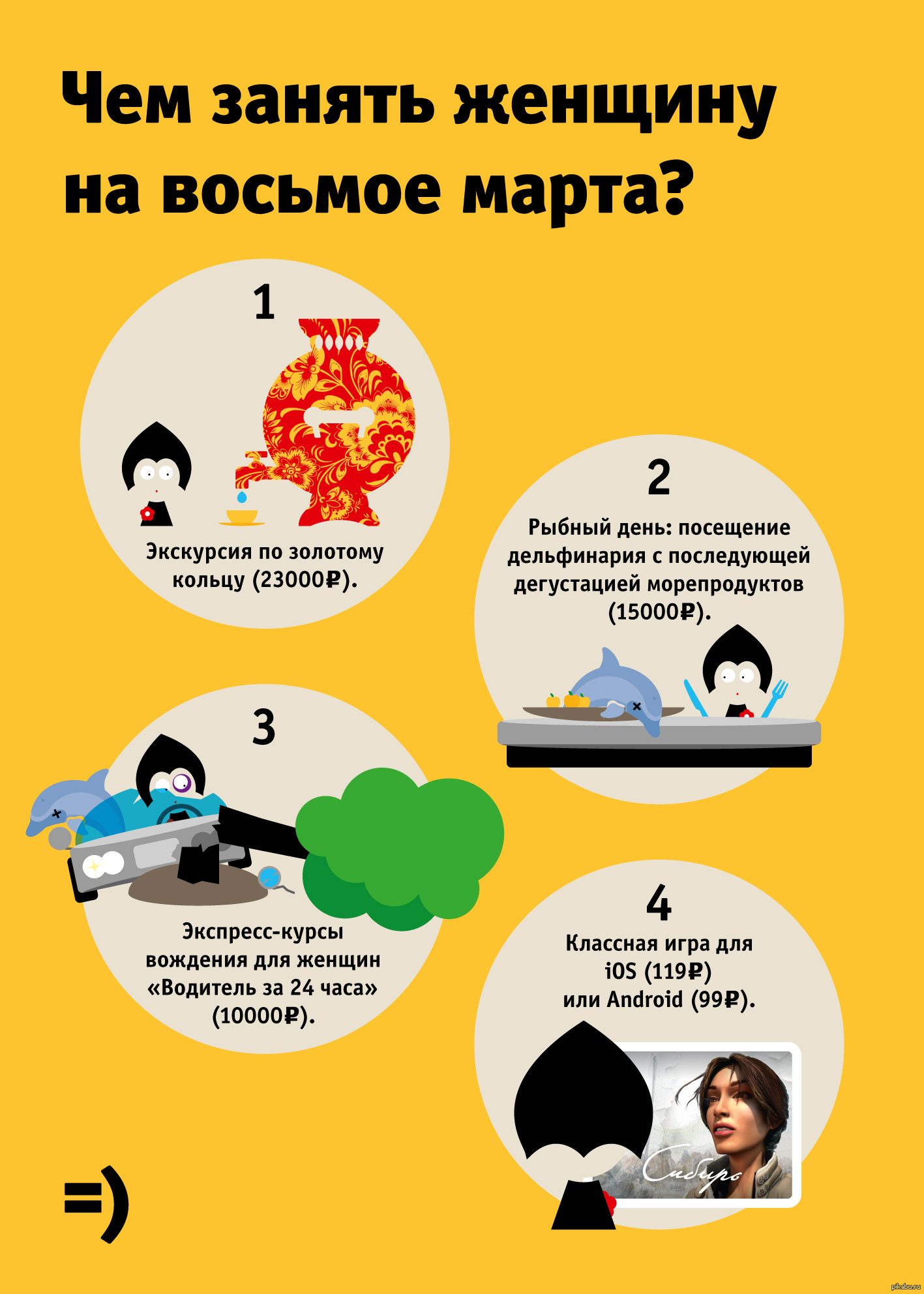 Как провести 8 марта | Пикабу