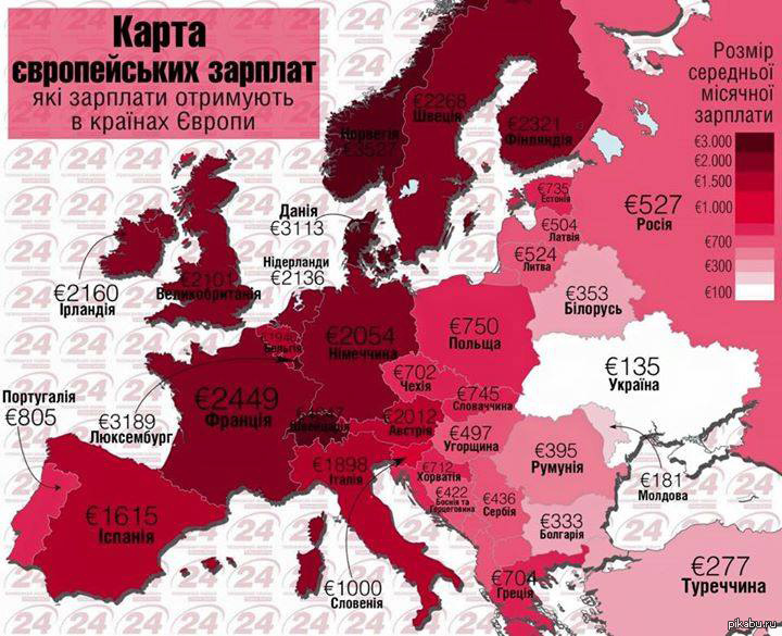 Средние зарплаты в Европе. Инфографика украинских СМИ. | Пикабу