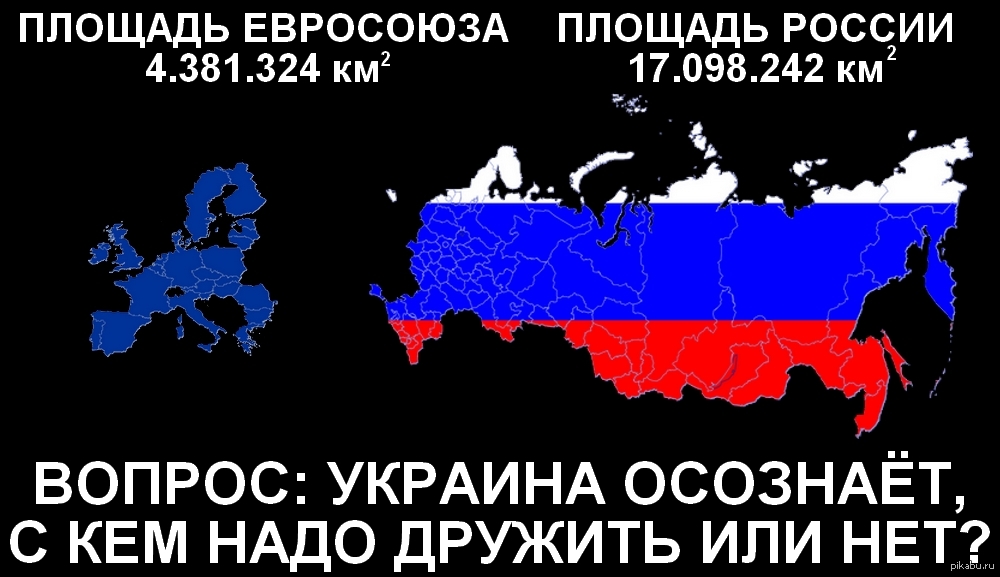 Русский или российский. Россия или Украина. Площадь Росси и Украины. Территория Евросоюза и России. Россия лучше Украины.