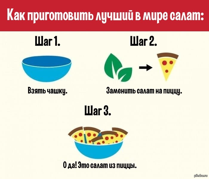 Фокусы с водой для дошкольников. Возьмешь миску. Акция пурина ван выиграть миску. Опыты с солью. Какой будет десерт презентация технология 6 класса варианты.