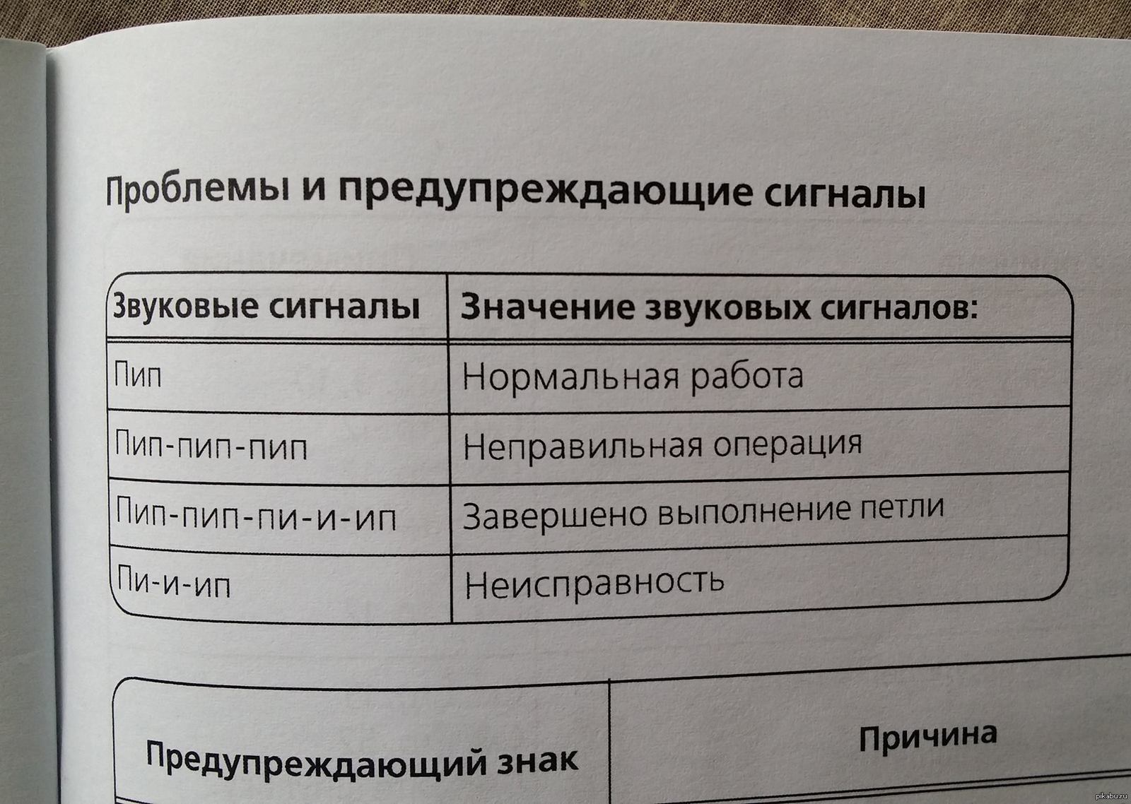 Издать значение. Машинка пип пип. Непонятная инструкция. Инструкция к чему либо. Странная инструкция.