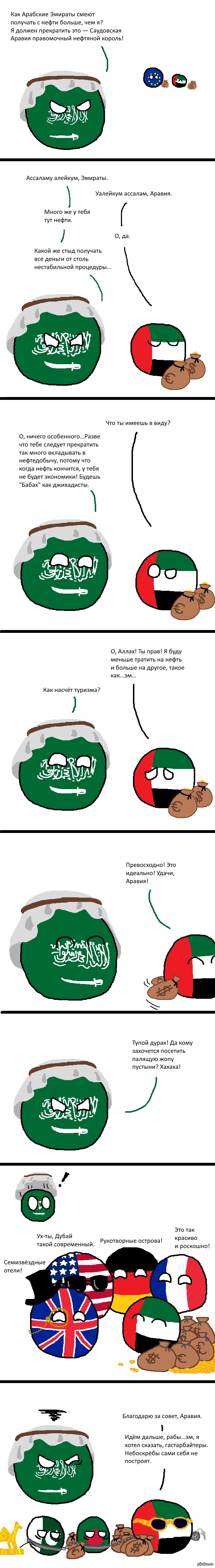 Oil in the Middle East - Oil, Countryballs, Longpost