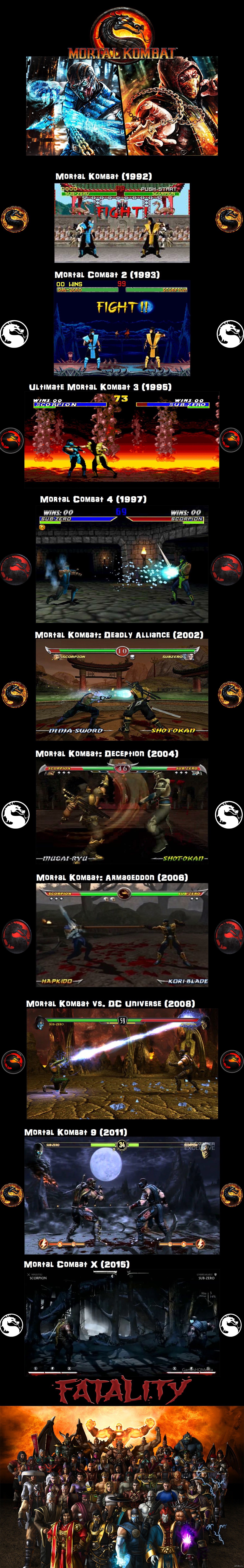 Ответы амортизационные-группы.рф: Mortal Kombat Unchained (PSP)