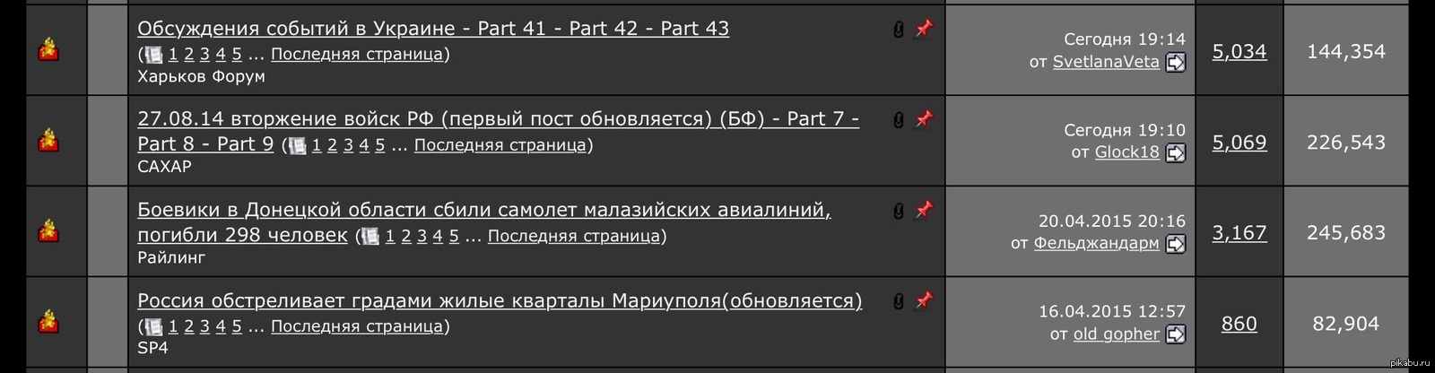 Пост обновляется. Пост обновляется