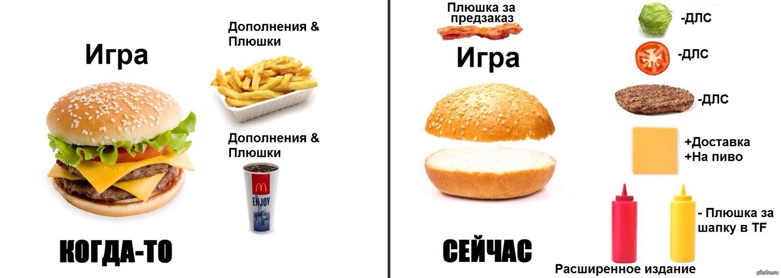 Dlc. DLC Мем. Мемы про DLC. EA games мемы. EA DLC meme.