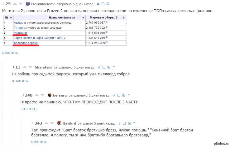 Отвечать собрано. Брат братан Форсаж. Форсаж пикабу брат братан братишка. Бро брат брателло. Что у вас там происходит.