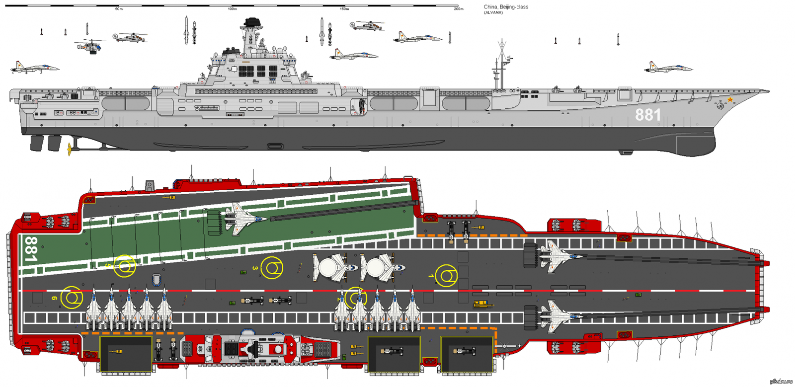 Russian plan. Атомный авианосец проекта 1143.8. Авианосец шторм чертеж. Проект 23000э «шторм». Авианосец Нимиц атомный сбоку.