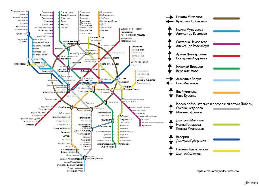 Станция метро водный стадион на схеме метро москвы