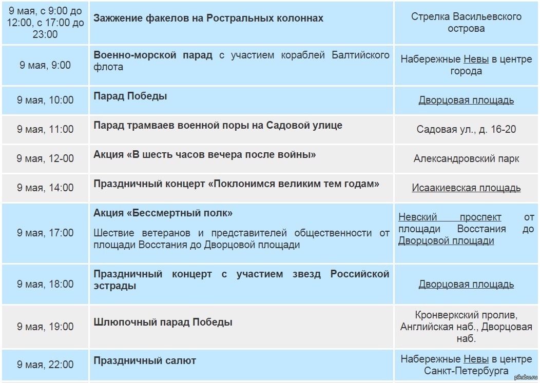 План мероприятия 9 мая спб