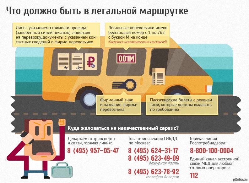 Сколько пассажиров в такси. Инфографика водитель. Автобус инфографика. Требования к пассажирским перевозкам. Маршрутка.