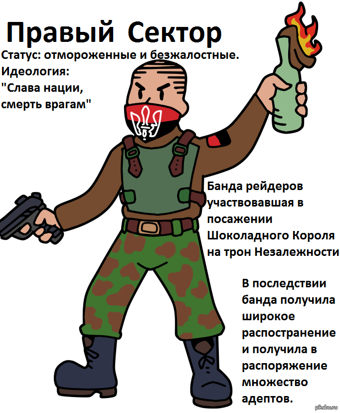 Правые про