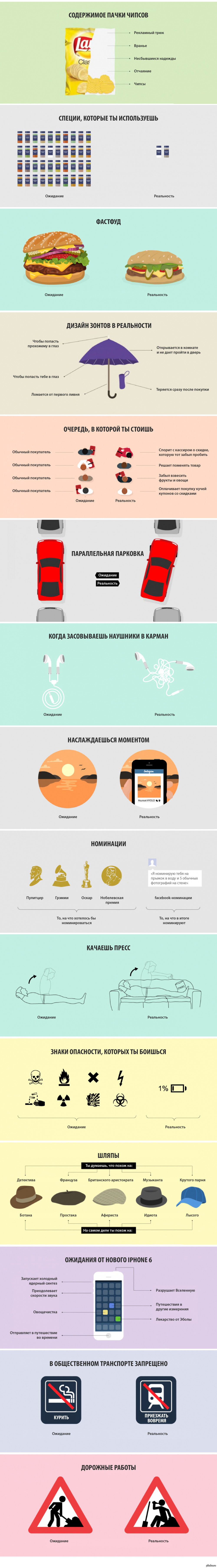 15 картинок об ожиданиях будущего | Пикабу
