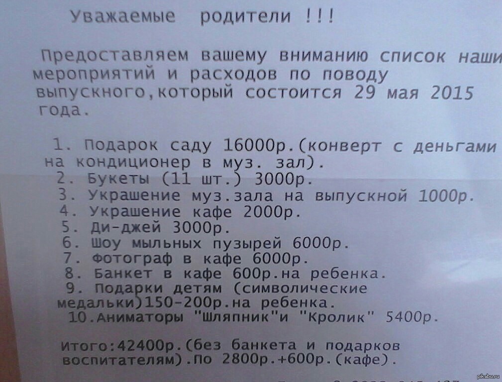 Список родителей. Список трат на выпускной в детском саду. Список необходимого на выпускной в детском саду. Расходы на выпускной в детском саду. Смета на выпускной в детском саду.