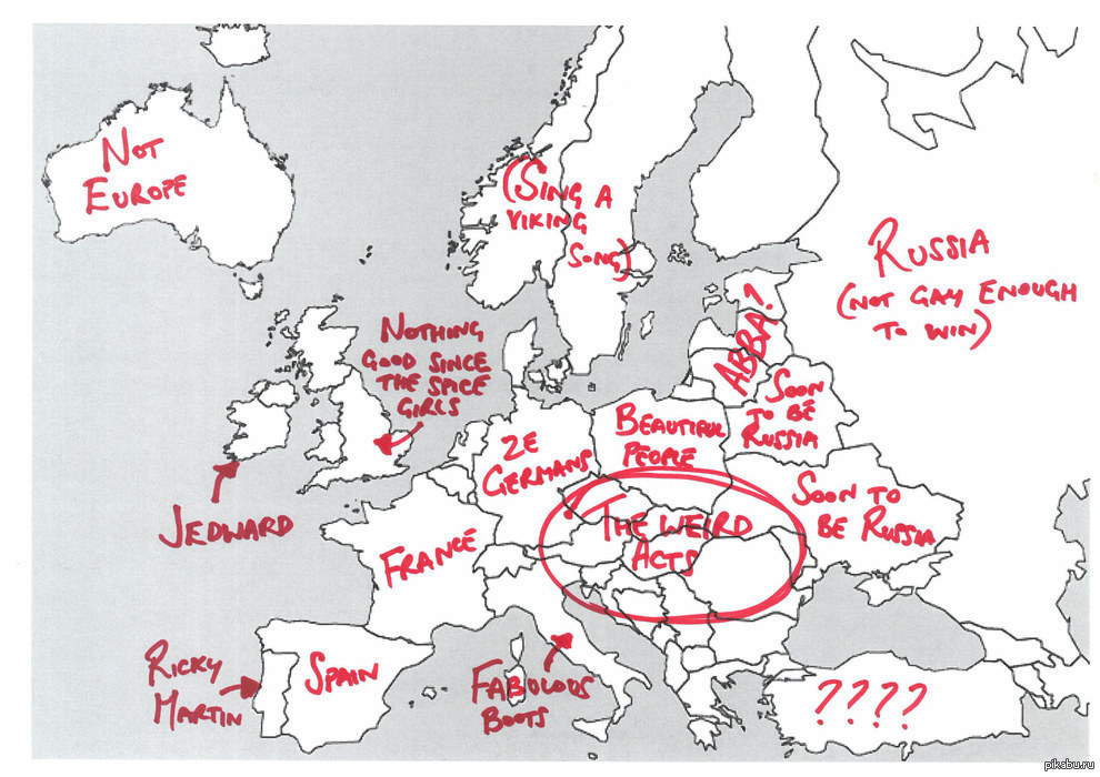 Europe australian. - Geography, Interesting geography, Politics