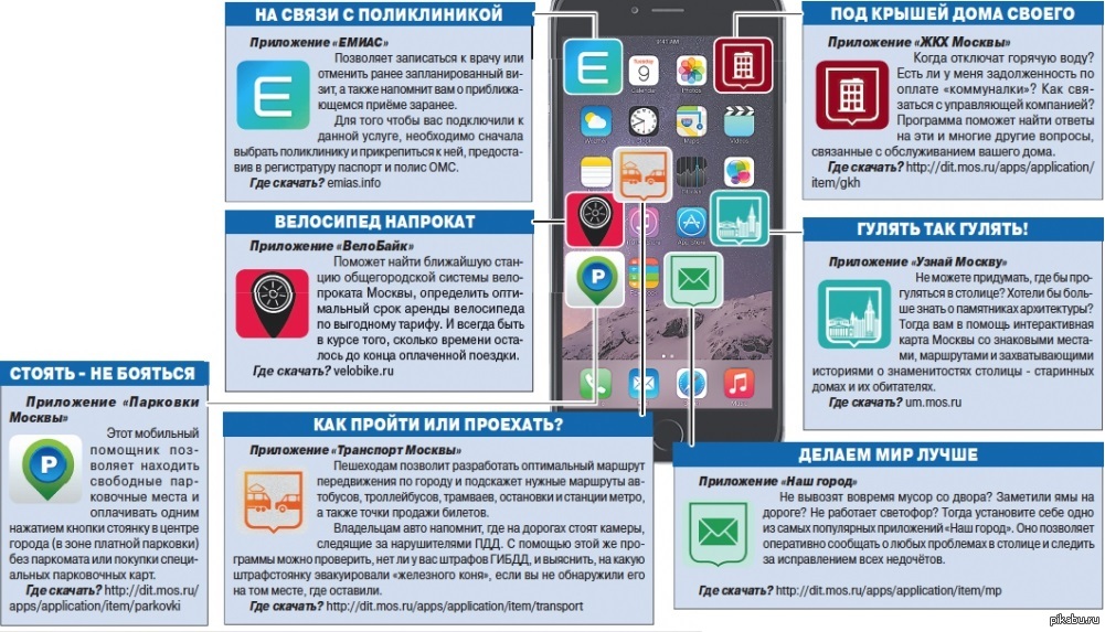 Карта москвича мобильное приложение