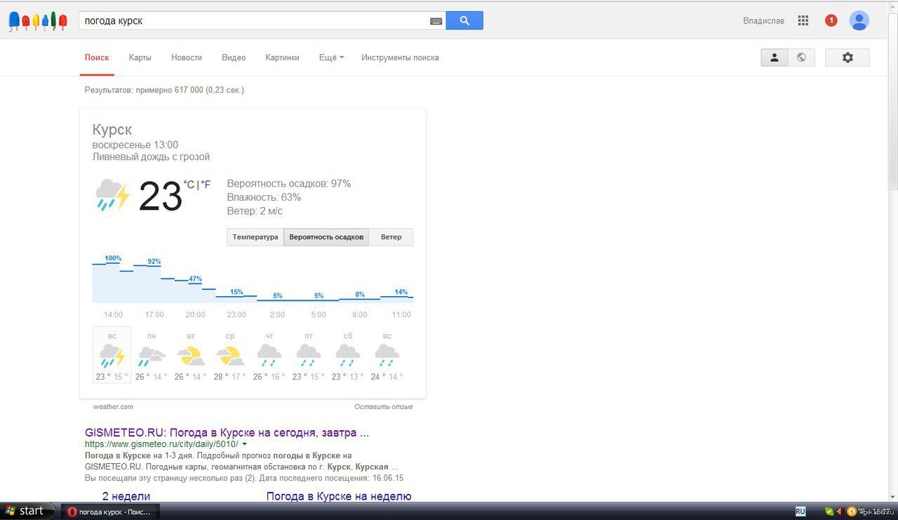 Погода на 2 недели в челябинске гисметео. Погода в Курске. Погода Коурак. Погода в Курске на неделю. Погода в Хуряке.