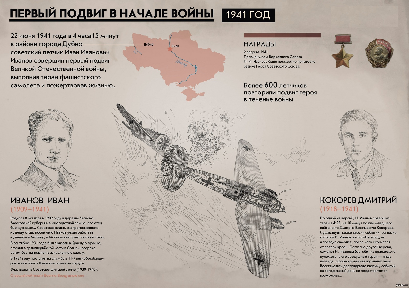 Подвиг в 2024 году. Инфографика герои Великой Отечественной войны. Инфографика начало второй мировой войны 1941-1945.