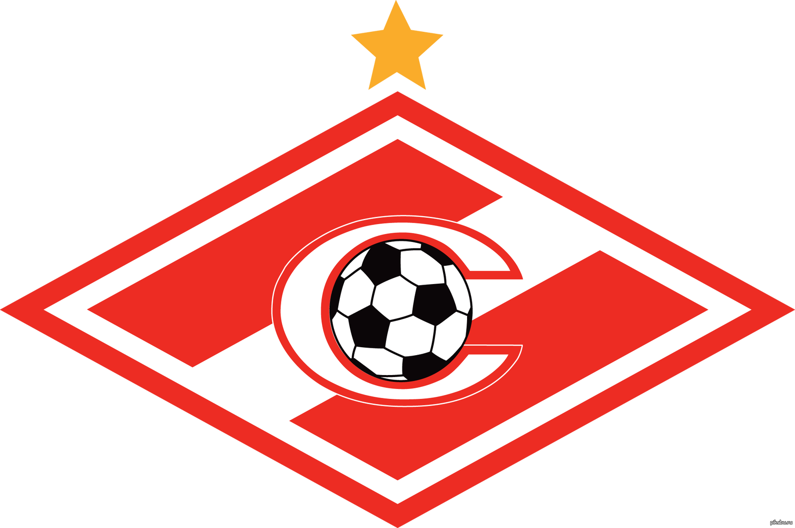 Spartak scored 12 unanswered goals against the Austrian team - Sport, news