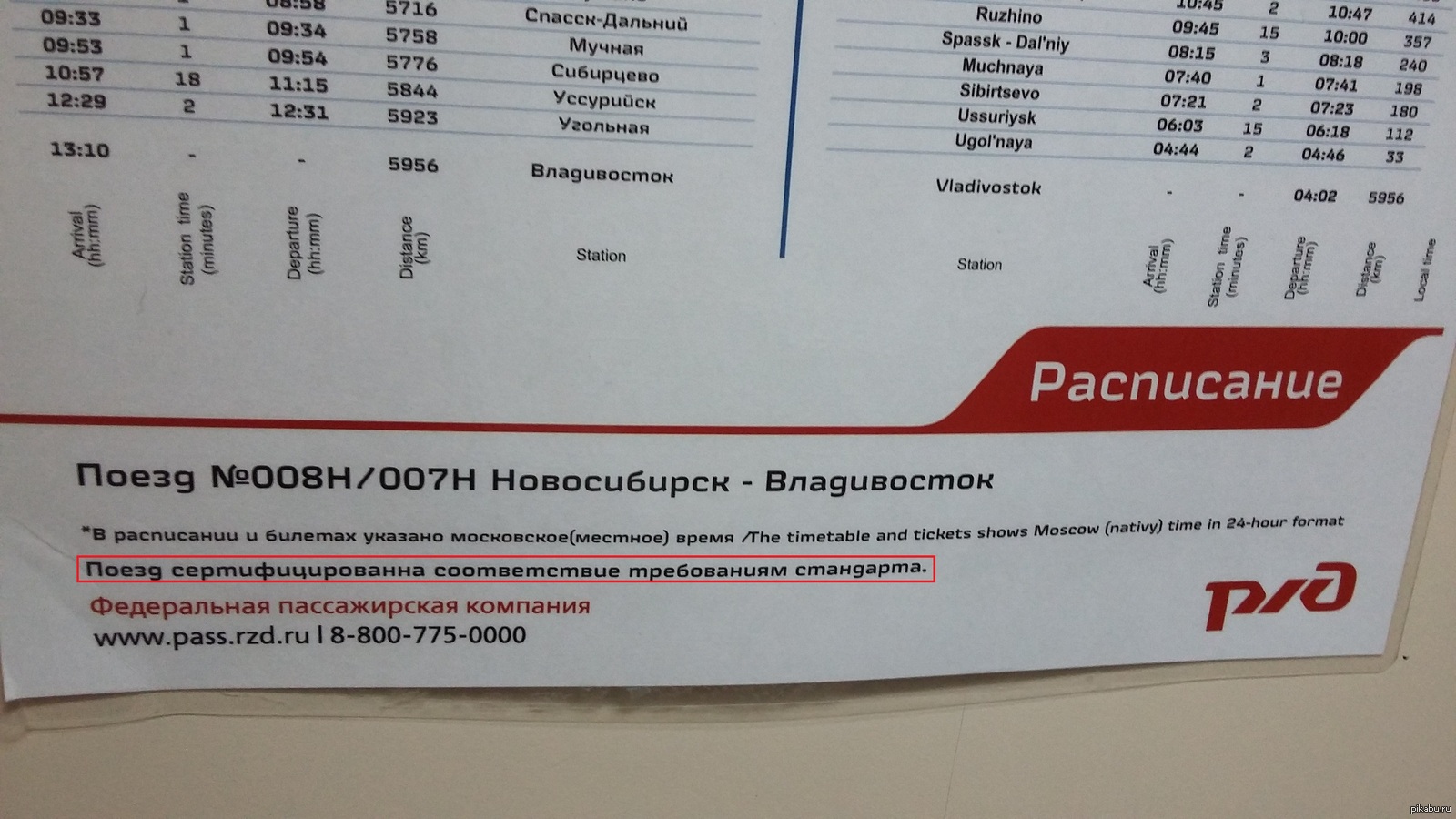 Расписание движения поездов владивосток