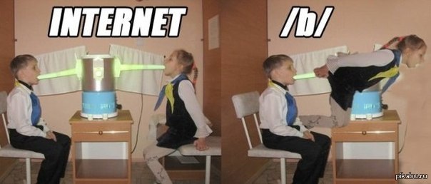 Архив 2Ch