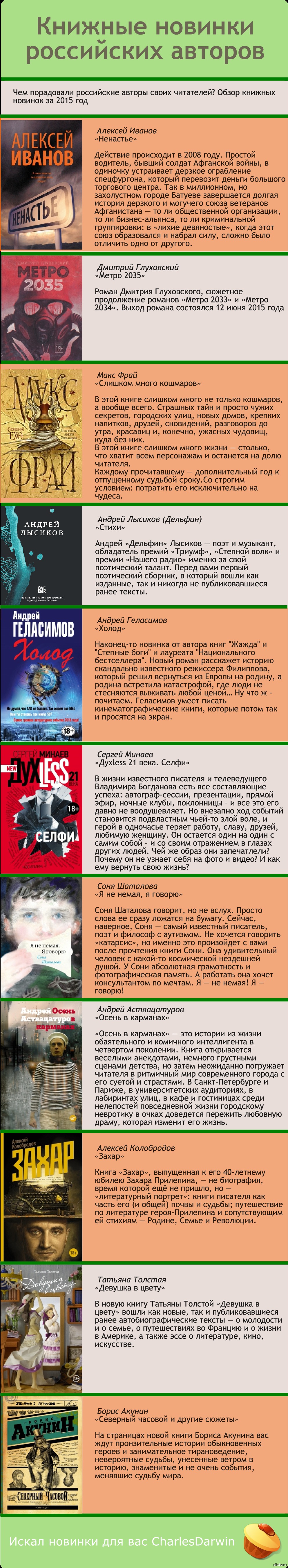 Книжные новинки российских авторов | Пикабу