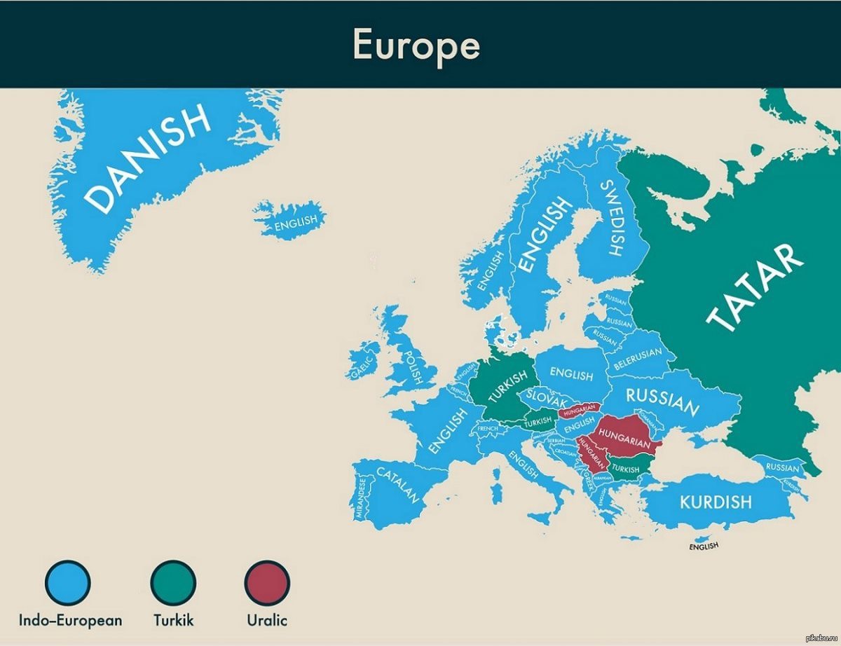 English russian world