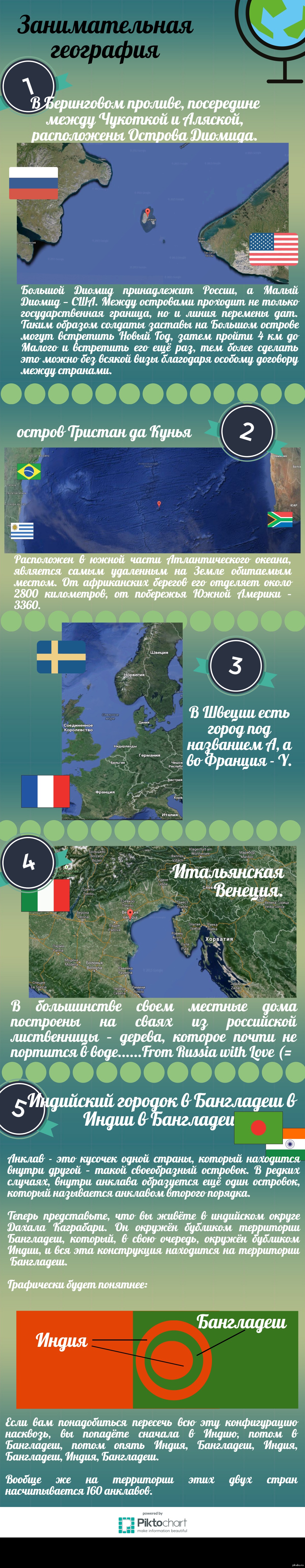 География. | Пикабу