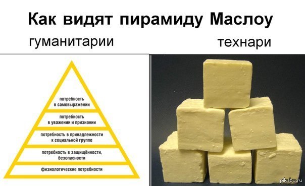 Гуманитарии и технари грамотность. Шутки про технарей. Шутки про гуманитариев и технарей. Мемы про гуманитариев и т. Технари и гуманитарии приколы.