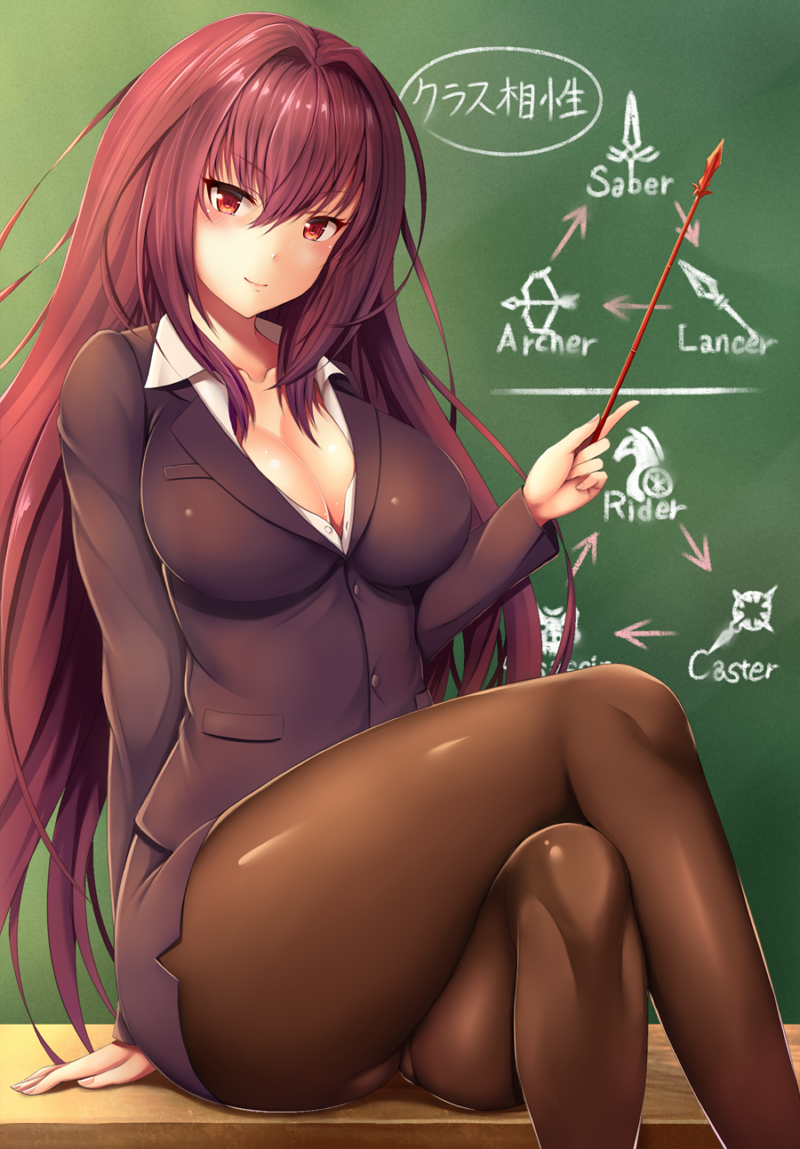 Anime Art - Anime art, Anime, Fate grand order, Scathach, Tights