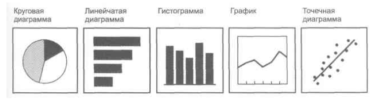 How to make a presentation (guide) - My, Hyde, Presentation, Performance, Longpost