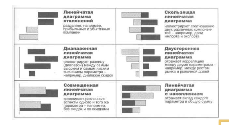 How to make a presentation (guide) - My, Hyde, Presentation, Performance, Longpost