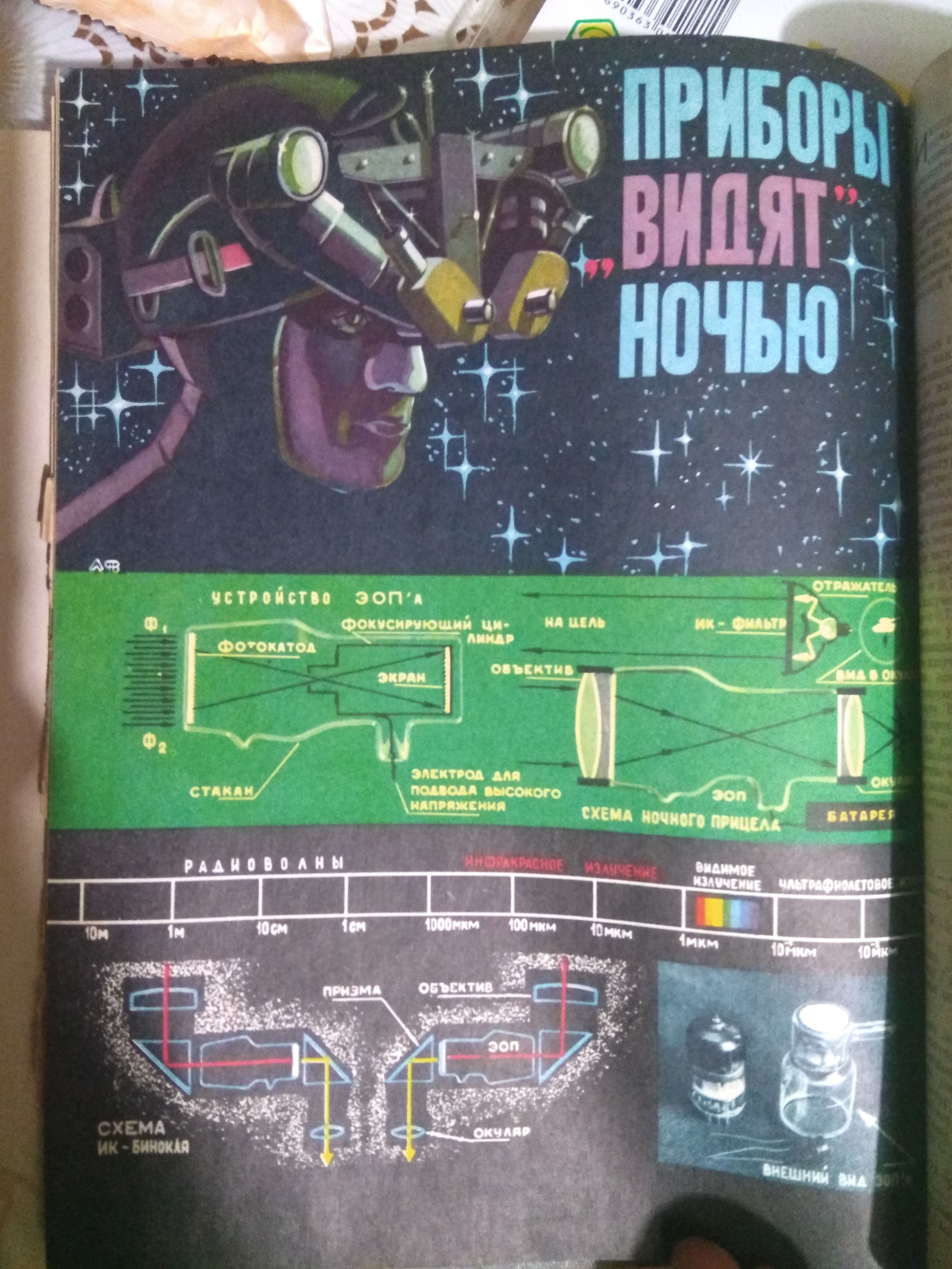 Technology news in the USSR - My, Books, Find, the USSR, Night-vision device, Dacha, Images