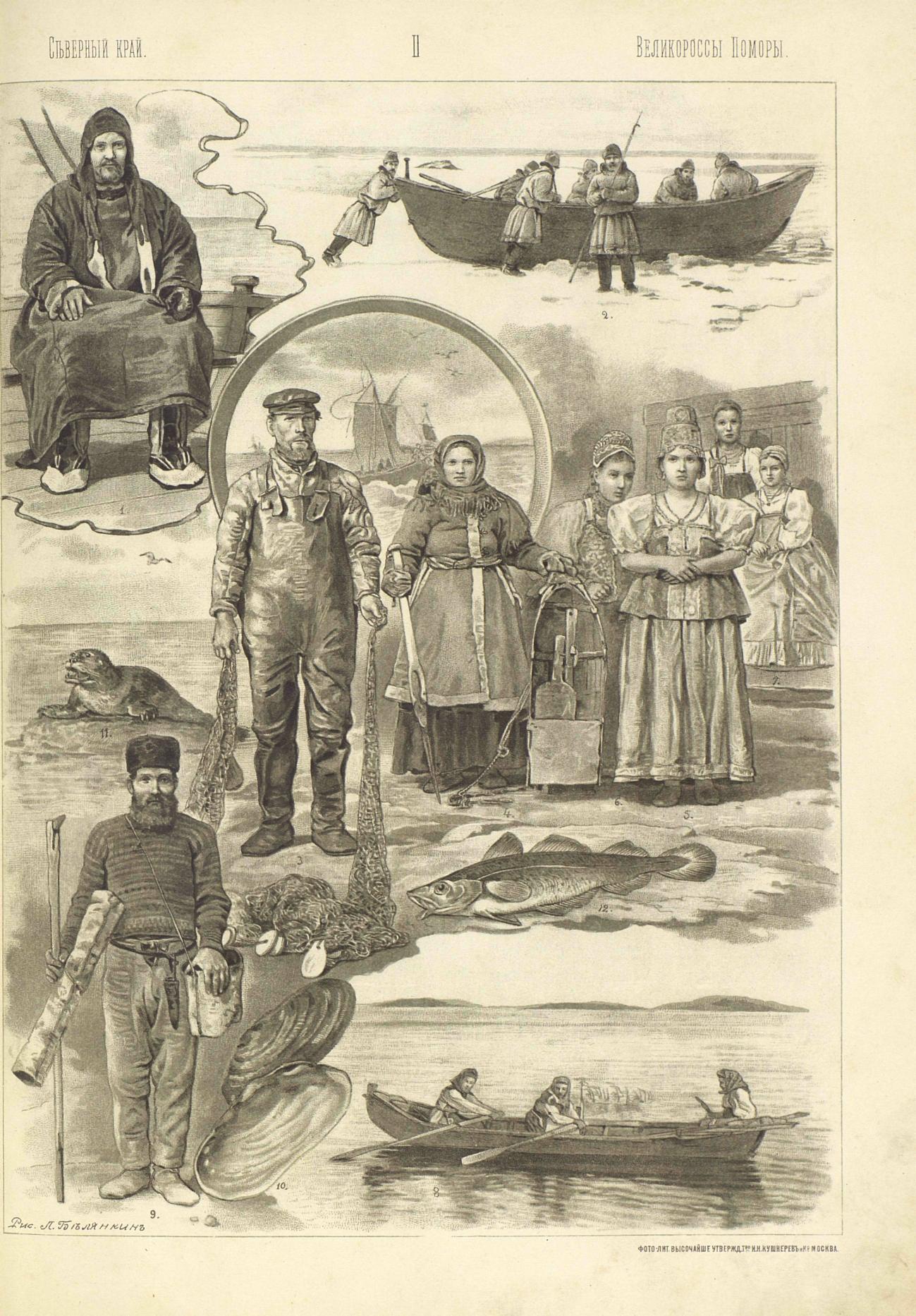 RUSSIAN PEOPLES - Russia, People, Ethnos, Longpost, Sketch