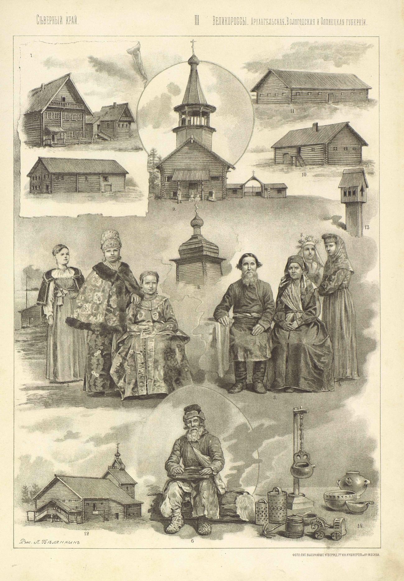 RUSSIAN PEOPLES - Russia, People, Ethnos, Longpost, Sketch