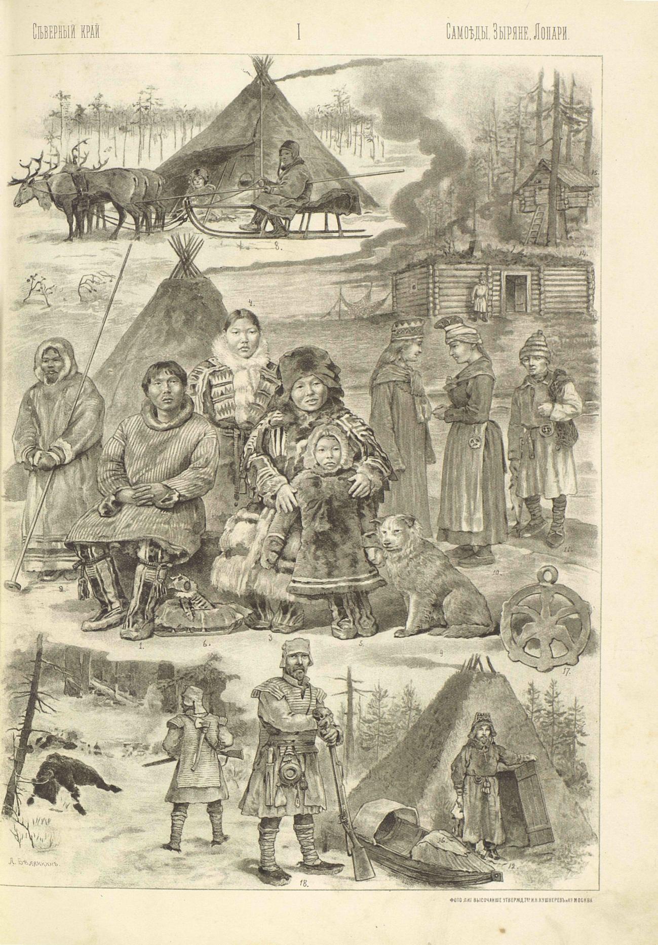 RUSSIAN PEOPLES - Russia, People, Ethnos, Longpost, Sketch