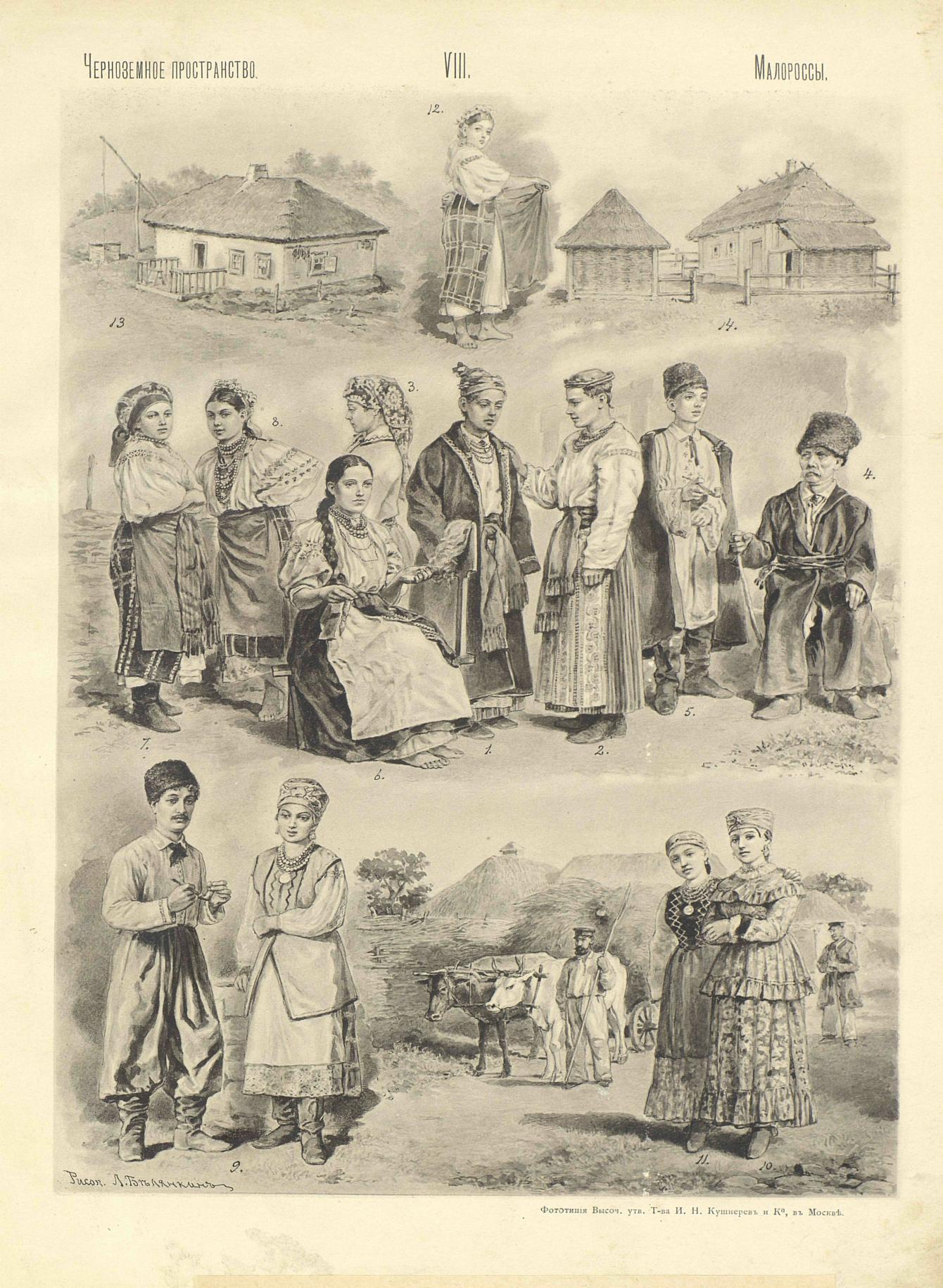 RUSSIAN PEOPLES - Russia, People, Ethnos, Longpost, Sketch